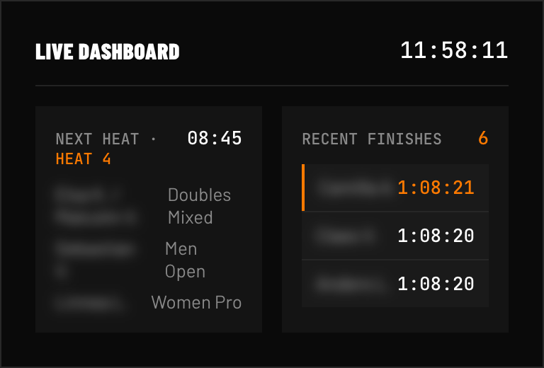 Venue dashboard with the next heat on the left and finishes streaming in on the right